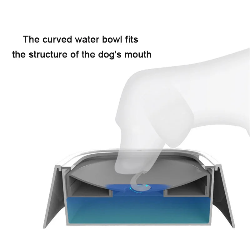 Innovative No-Spill Dog Water Bowl - Keep Your Pet Hydrated Without the Mess!